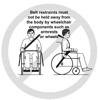 Figure 13 Improper belt restraint fit Figure 14 Proper belt restraint fit The mass of a Magic Mobility electric wheelchair can range between 120 and 190Kgs depending upon options fitted.