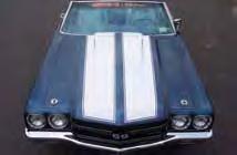 STENCILS & STRIPS 1967 Chevelle SS Stripes Kit includes (2) front fender stripes, (2) rear fender stripes, (2) door stripes, (2) front quarter panel stripes, (2) rear quarter panel stripes, squeegee,