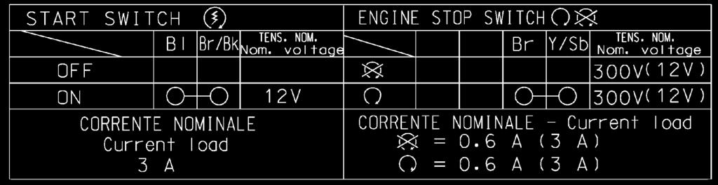 Engine start/stop switch H01040 B Bk-Br