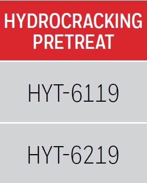10 UOP Unity Hydrocracking Pretreat Catalysts Effective on a wide range of feeds