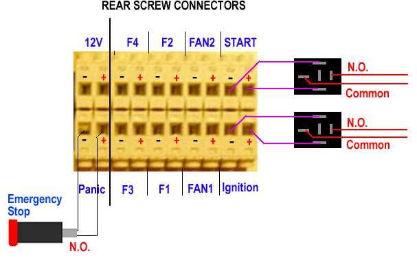1.4.2.2 Relays Connections There are 8 Relay Outputs.