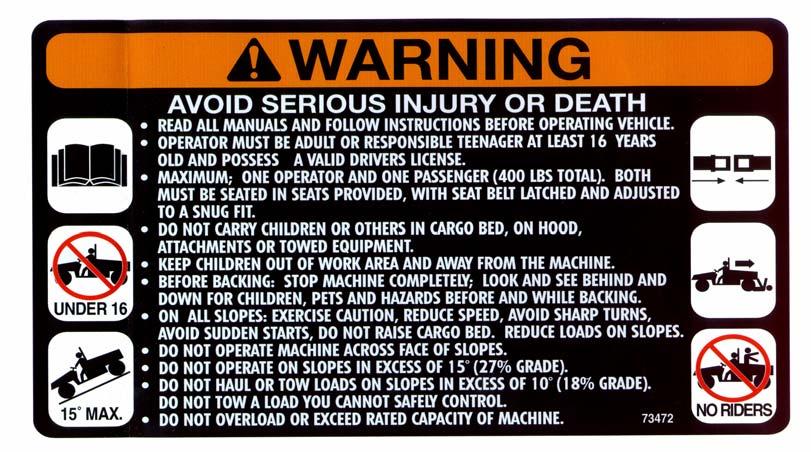 CONTROL IDENTIFICATION & SAFETY SIGNS AVOID SERIOUS INJURY OR DEATH OPERATOR MUST BE ADULT OR RESPONSIBLE TEENAGER AT LEAST 16 YEARS OLD AND POSSESS A VALID DRIVERS LICENSE.