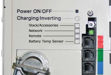 Operation 3.7 Inverter Startup Power /OFF Switch The inverter can be turned on and off by lightly pressing and releasing the Power /OFF switch on the front of the inverter (Figure 3-9).