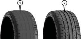SERVICING AND MAINTENANCE Tread Wear Indicators Tread wear indicators are in the original equipment tires to help you in determining when your tires should be replaced.