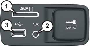 MULTIMEDIA IPOD/USB/SD CARD/MEDIA PLAYER CONTROL 1 SD Card Port 2 AUX Jack 3 USB Port Uconnect Media Hub There are many ways to play music from MP3 players, USB devices, or SD Cards through your
