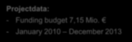 - Funding budget 7,15 Mio.