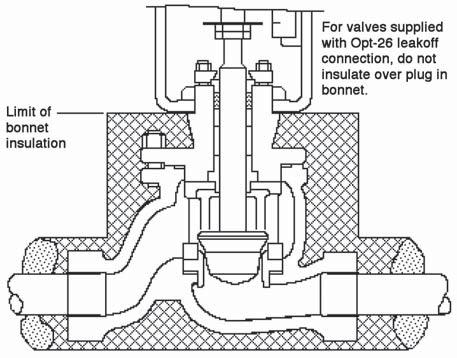 outlet) should be supported and guid ed to ensure unidirectional expansion/contraction. C. Removal From Piping System: 1. Care should be taken in removal of separable flanged units.