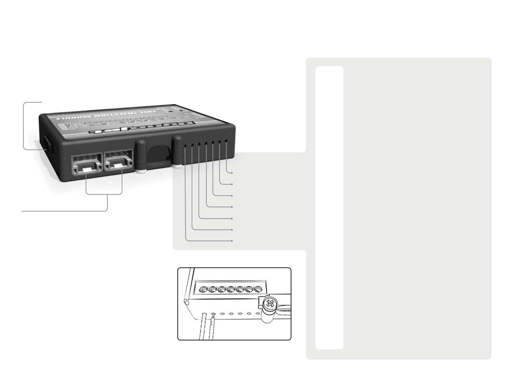 POWER COMMANDER V INPUT ACCESSORY GUIDE ACCESSORY INPUTS USB CONNECTION Map The PCV has the ability to hold two different base maps.