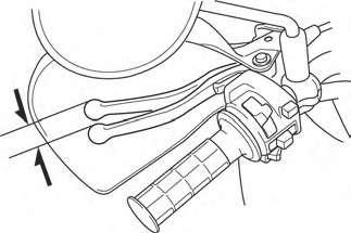 CLUTCH SYSTEM Inspect the clutch cable for kinks or damage, and lubricate the cable if necessary. Measure the clutch lever freeplay at the end of the lever.