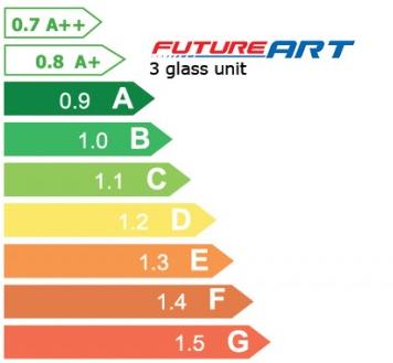 www.olka.ie 7 FUTUREART FutureART PVC windows are created for passive buildings. FutureART PVC windows and doors reach A+ energy efficiency and keep perfect light transmission at the same time.