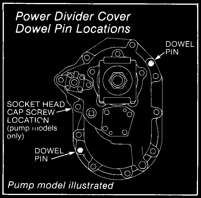 6. Pull power divider assembly forward until it is completely free of carrier, then remove the assembly. 7. Inter-axle Differential.