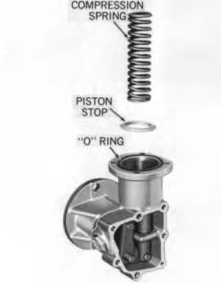 of filler plug with SAE 10 oil or ential carrier. Shift axle into Low Range. automatic transmission fluid (see NOTE: When shift unit is removed, 2.