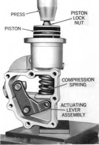 Axle Shift System Components Air Shift Unit Overhaul (Cont'd) 1 Assemble Unit NOTE: Prior to assembly, the piston felt oilers should be soaked in SAE 10 oil for one hour.