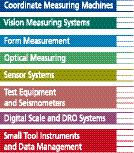 Free! QUICK GUIDE TO MEASUREMENT. Register and instantly download here!