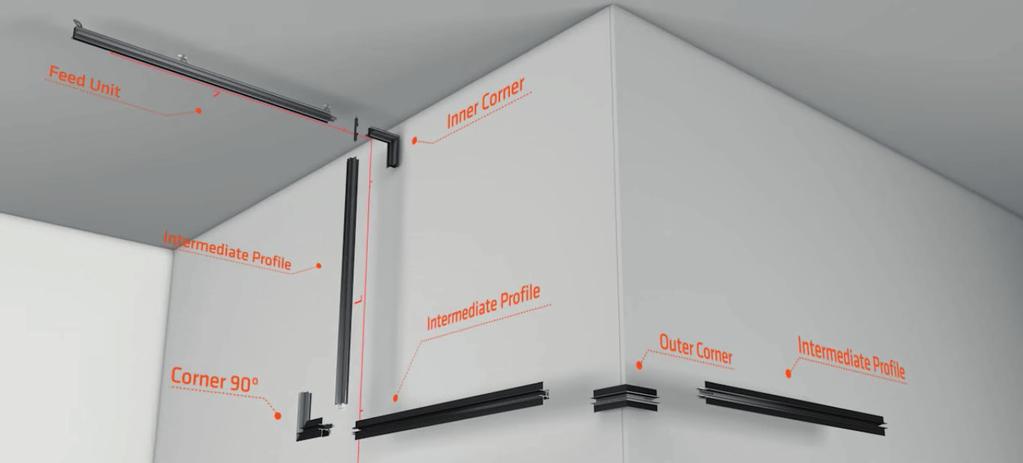 How to Specify A. Select and position corners 1. Horizontal - Connect sections on flat surfaces (º corner) 2. Inside - Transition from wall to ceiling (inside corner) 3.