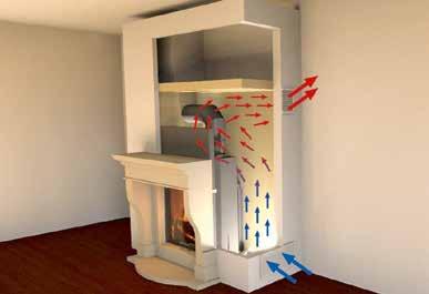 decisions about the function of the fireplace, size and type of heat, heating
