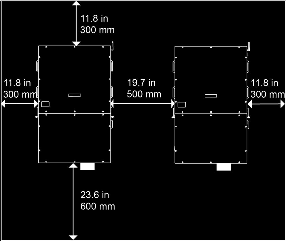 Figure 3.1 Inverter Minimum Spacing Mount the bracket to a flat surface capable of supporting 186 lbs. (84.4 kg).