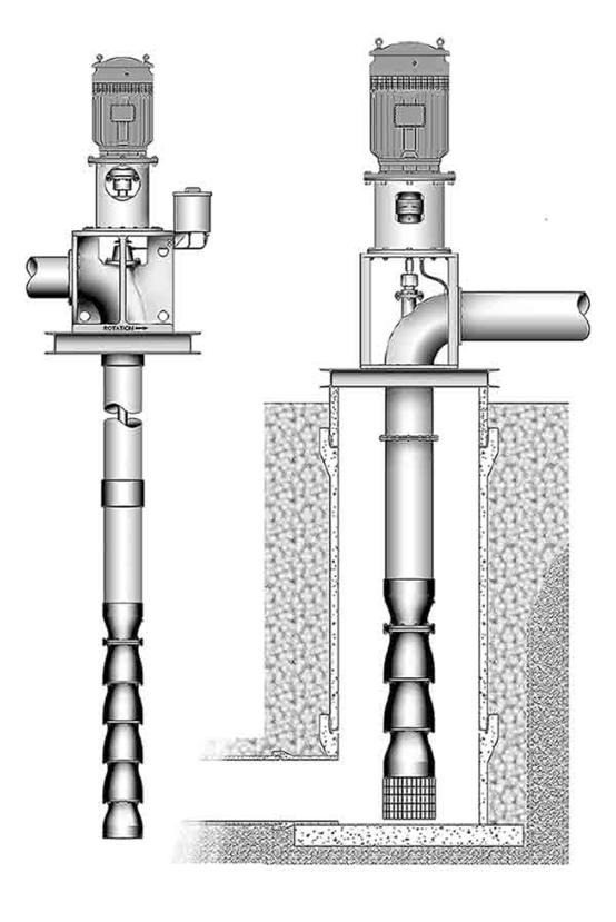 AVS Series Couplings AVS Series (Adjustable Vertical Spacer) Coupling used for vertical turbine