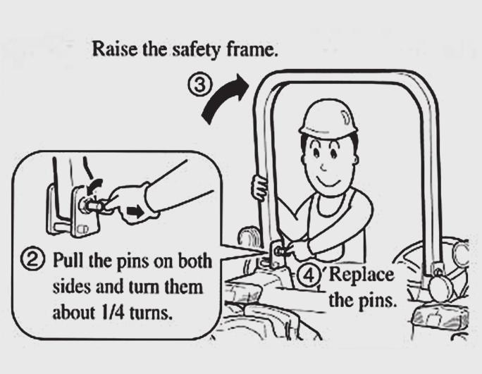5-26 BRANSON 25 SERIES ROPS FOLDING METHOD How to fold down the ROPS CAUTION The following safety precautions should be thoroughly understood before attempting machine assembly.