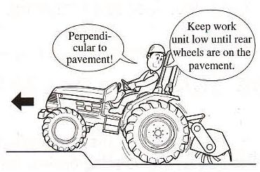 ENTERING AND LEAVING THE PAVEMENT OPERATION & WORK 5-15 Do not depress the clutch pedal when driving on a slope. The tractor may slide down and lead to a serious situation.