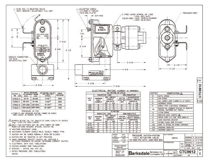 Visual Indicating Sealed Piston Switch Technical Drawing C9612, C9622 Series 1/4 NPT PRESSURE PORT (25.4) (50.8) (22.2) (50.8) (116) TC9612 (85.7) (165.1) (52.4) (111) (77.8) (79.4) (54) (84.