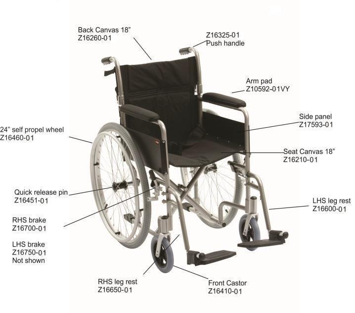 Spare parts available The following spare parts are available for your wheelchair: Z16130-01: RHS cross brace Z16140-01: LHS cross brace Z16210-01: Seat canvas Z16260-01: Back canvas Z16325-01: Push