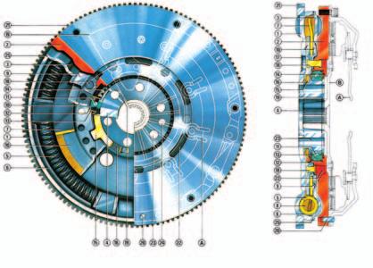 The LuK Clutch Course Dual-mass flywheels: their design and operation 1 2 3 4 5 6 7 8 9 0 ß q w e r t z u i o 0 ß Primary rotating mass and damper housing Secondary rotating mass and friction surface