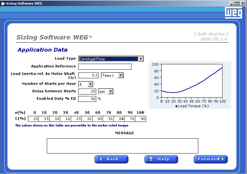 Annex 2 WEG Sizing Software - SDW Important: The current vs. speed (I/I N ) graph in this screen is drawn according to the values in the table. If necessary, these values can be altered. Torque vs.
