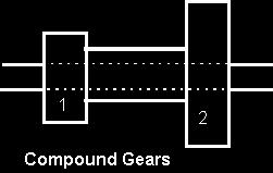 Compound Gears: Gears from a clock, reverted train.