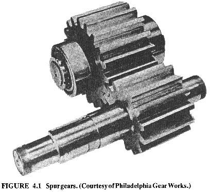 Gear Types: A gear train consists of one or more gear sets intended to give a specific velocity ratio, or change direction of motion.