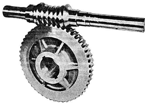 6): Helical gears that connect skew shafts. The teeth have sliding motion and therefore lower efficiency. One application is connecting distributer to cam shaft in pre-electronic ignition vehicles.