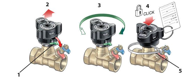 The shut-off function features a ball valve, which only requires a 90 degree turn to shut the valve completely.