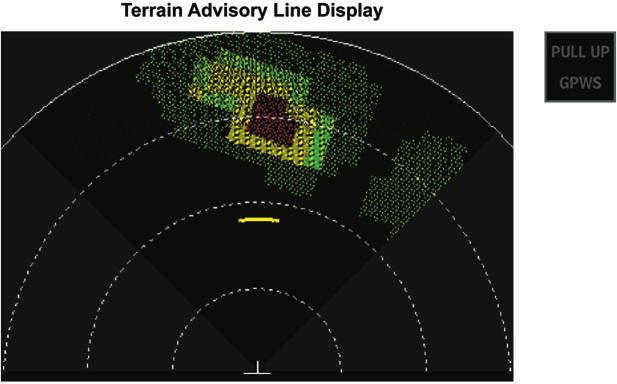 Systems 42/72-600 TERRAIN AND OBSTACLE AWARENESS This function use the aircraft geographic position from the GPS, aircraft altitude and a worldwide terrain database to predict potential conflict