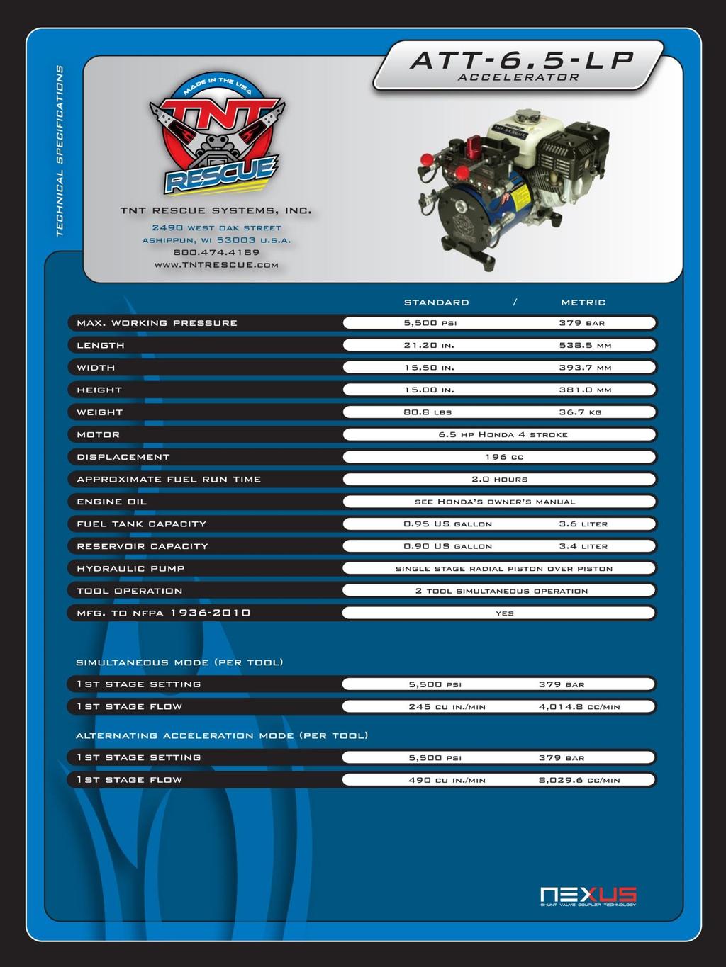 MSDS Sheet 10W-30 Motor Oil