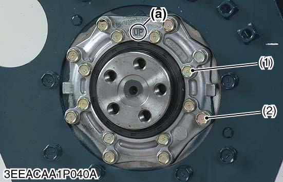 (When reassembling) Align the 1TC mark (a) on the outer surface of the flywheel horizontally with the alignment mark (b) on the rear end plate. Now fit the flywheel in position.