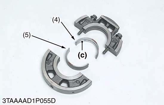 (Install the bearing with the oil groove (c) up.) Match the alignment numbers (a) on the main bearing case assembly 1.