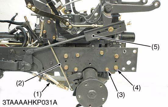 TRANSAXLE Transaxle Assembly (Linkage and Loader Pipes) 1. Disconnect the brake rod and the brake wire, LH (1). 2.