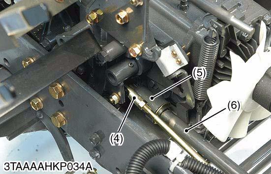 Disconnect the speed control rod (4). 4. Disconnect the 4WD shaft coupling (5). 5.