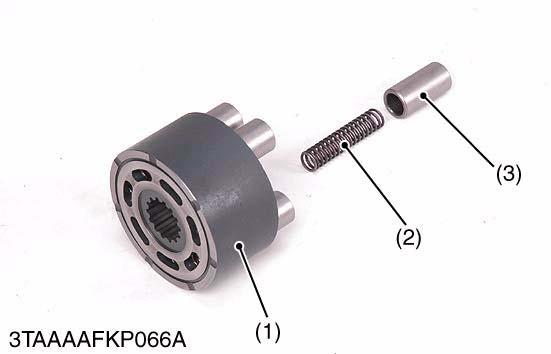 Remove the pisn (3) and the spring (2) from the cylinder block (1).