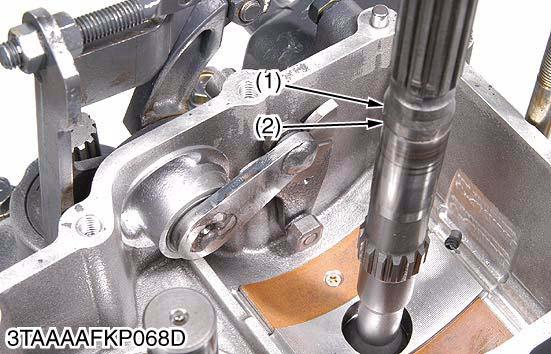 TRANSAXLE Pump Shaft (PTO Clutch Shaft) 1. Check the seal surface (1) and the bearing surface. 2. If the pump shaft is rough or grooved, replace it. 3.