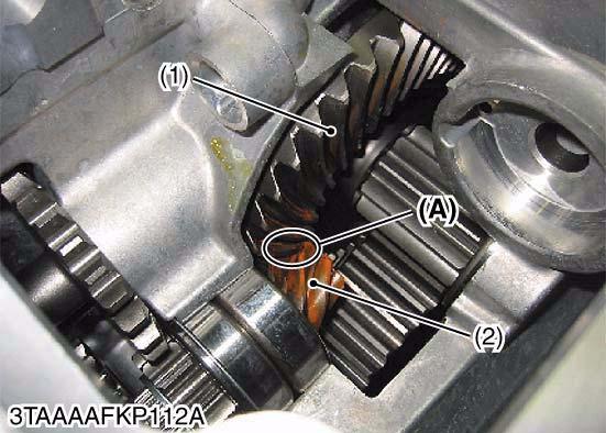 TRANSAXLE Backlash between Spiral Bevel Pinion Gear and Bevel Gear 1. Temporarily assemble the spiral bevel pinion gear (2) and the bevel gear (1) in the transaxle case. 2.