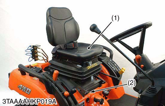 HYDRAULIC SYSTEM Seat 1. Remove the snap pins(2) remove the seat (1). 2. Remove the seat (1).