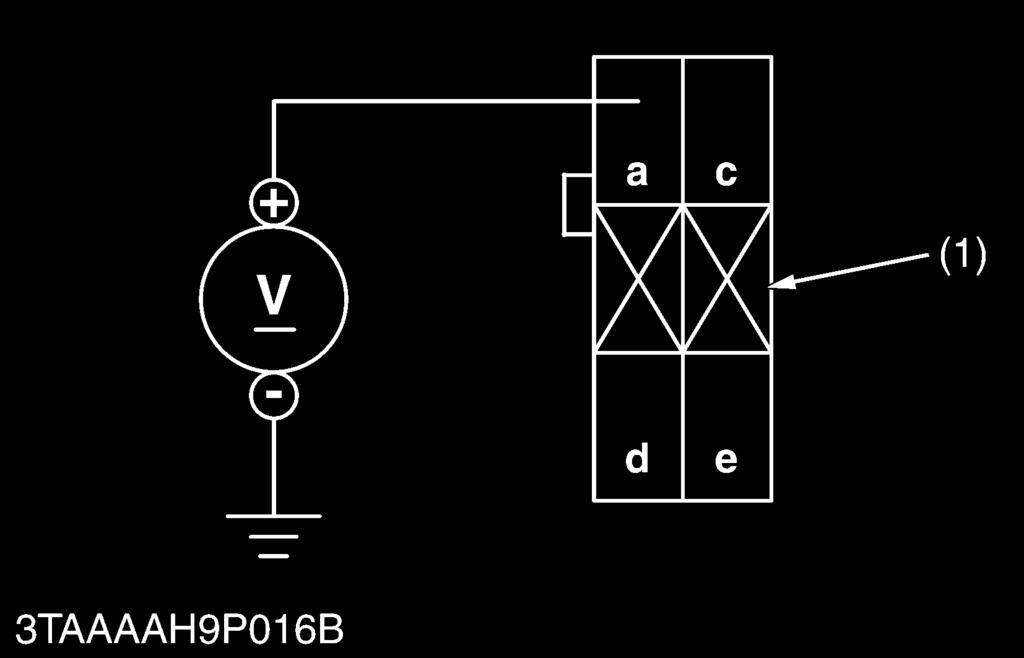 battery voltage (1) hazard Switch a : Terminal a b : Terminal b c : Terminal c d : Terminal d W1045236 Hazard Switch Continuity 1.