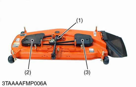 ROTARY MOWER [2] DISASSEMBLING AND ASSEMBLING Universal Joint and Belt Cover 1. Unscrew the universal joint screw. 2. Remove the universal joint (1). 3.