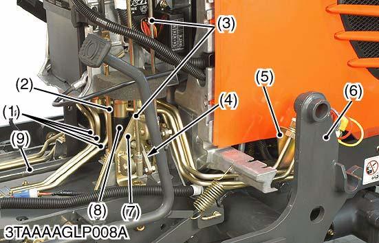 FRONT LOADER Control Valve 1. Remove the loader frame (6). 2. Disconnect the cruise control rod (2). 3. Disconnect the frame loader control rods (3). 4. Remove the brake spring. 5.