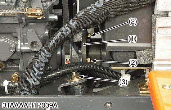 ENGINE Engine Assembly 1. Disconnect the ground cable. 2. Disconnect the front coupling (1). 3. Remove the engine mounting nuts (3). 4.