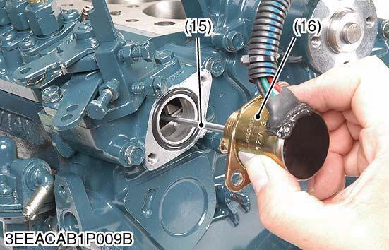 Be sure place the copper washers underneath two screws (12) in the upper of the speed control plate. 7.