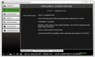 The icon displayed next to the code indicates which ECU is producing the trouble code.