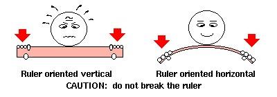 Figure 8: Stiffness investigation setup Observations: The dowels or sticks represent your axles and wheels and they allow the materials to flex and bend much as real wheels and axles do with the