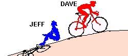 Dave is going half the speed now, because he just downshifted. Jeff smirks as he blows by Dave.